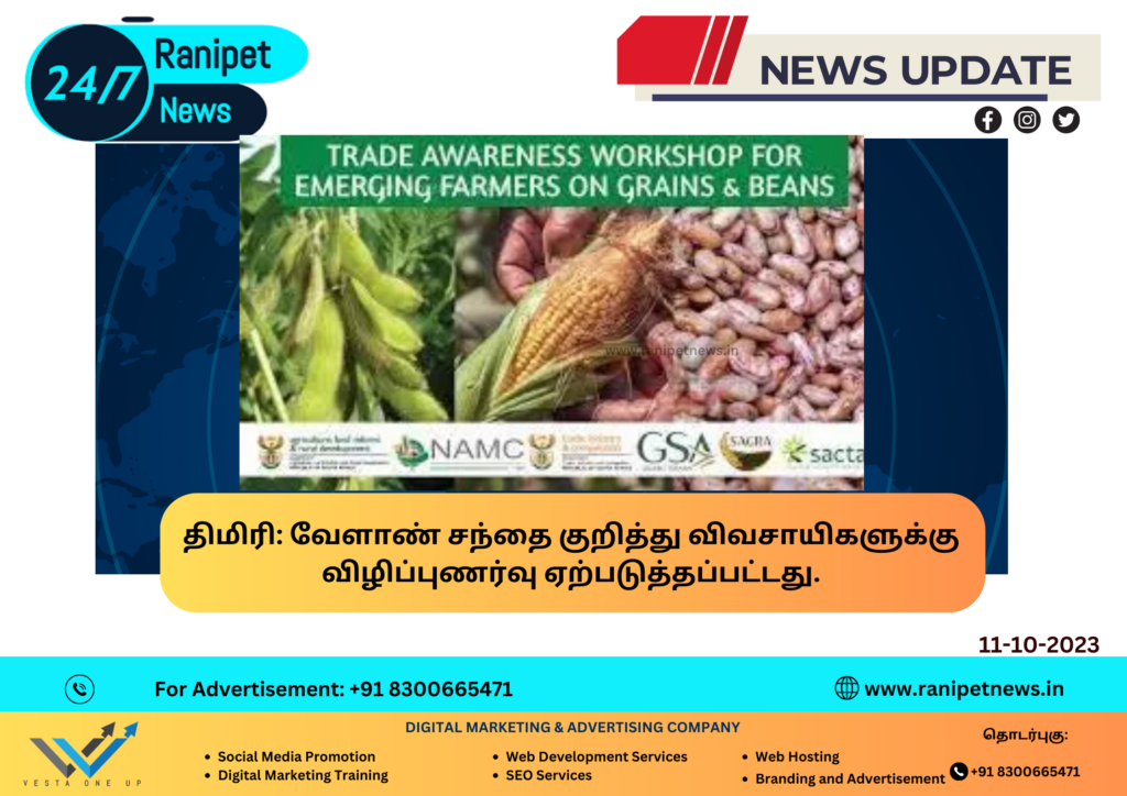 Awareness among farmers about agricultural market