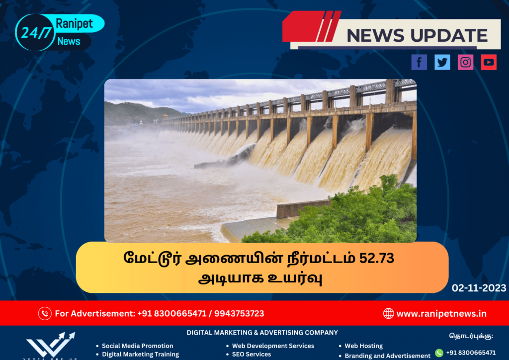 Mettur dam water level rises to 52.73 feet